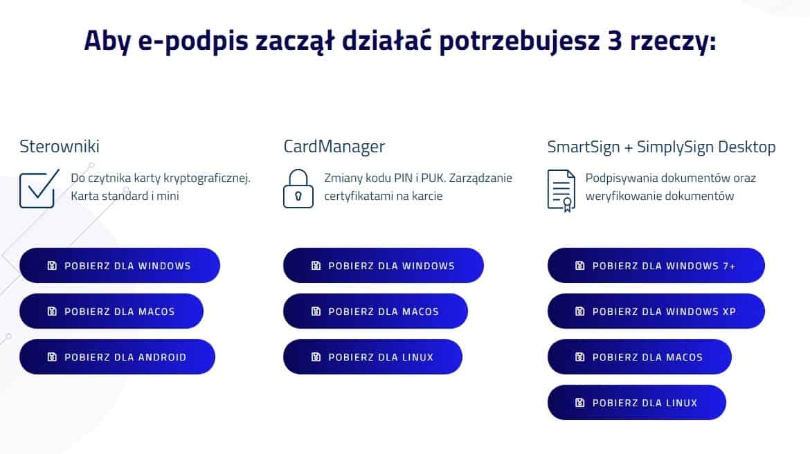 Program proCertum CardManager